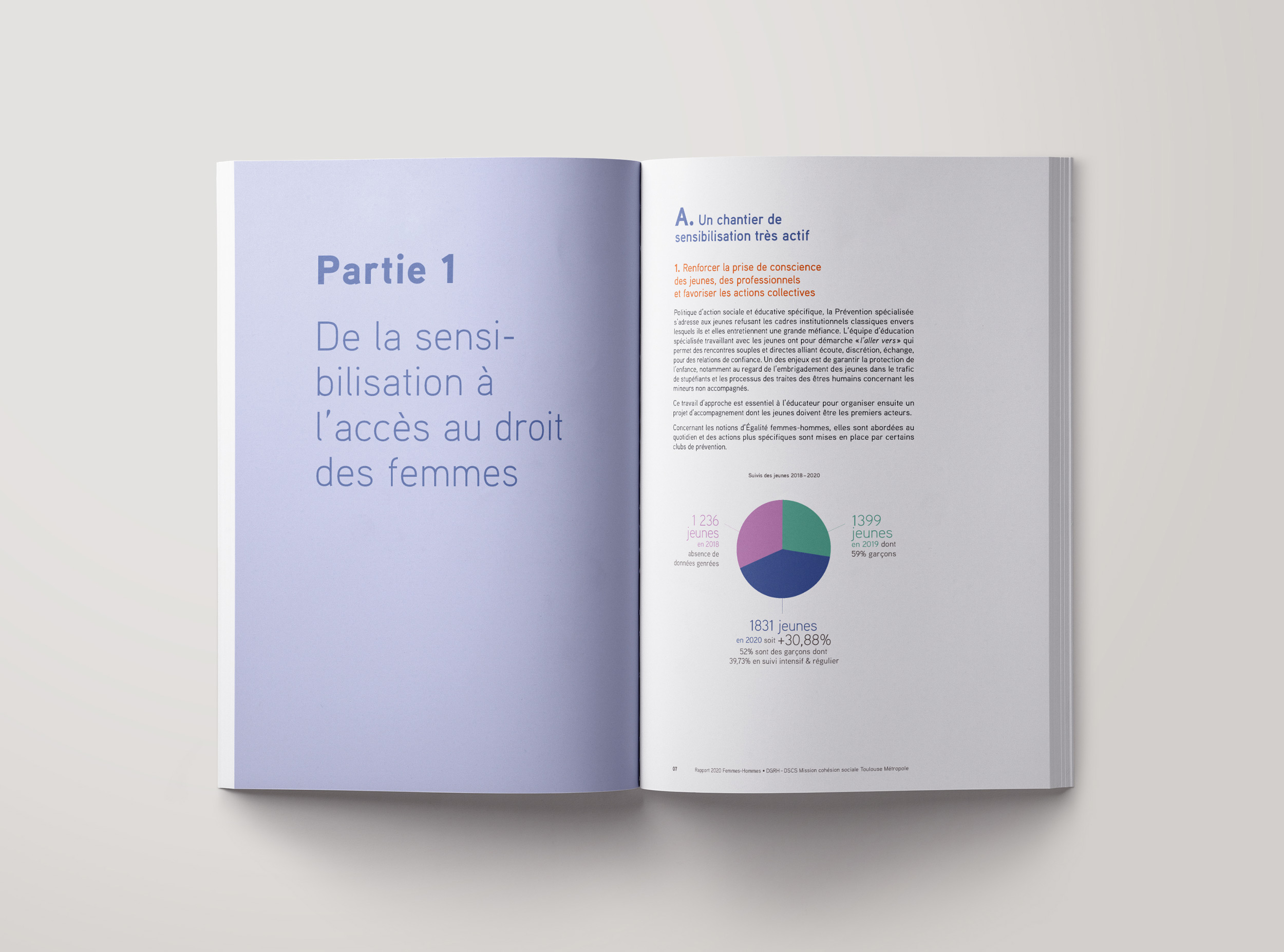 Rapport égalité femmes-hommes Toulouse