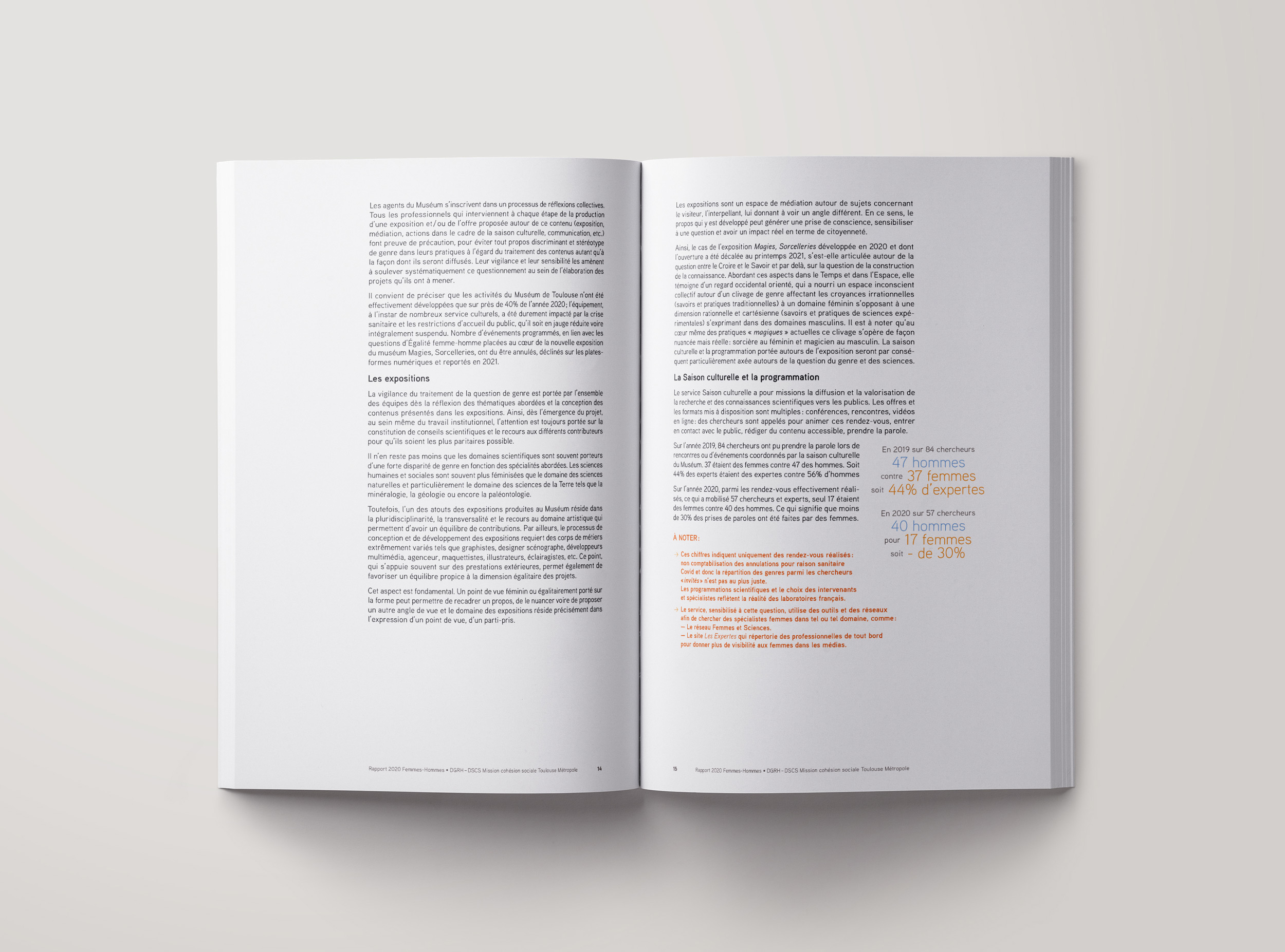 Rapport égalité femmes-hommes Toulouse