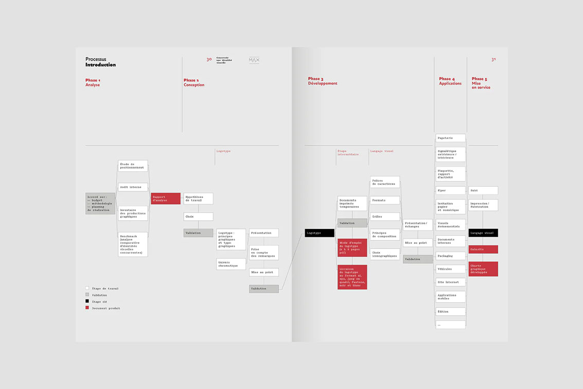 Logo-02©205Editions