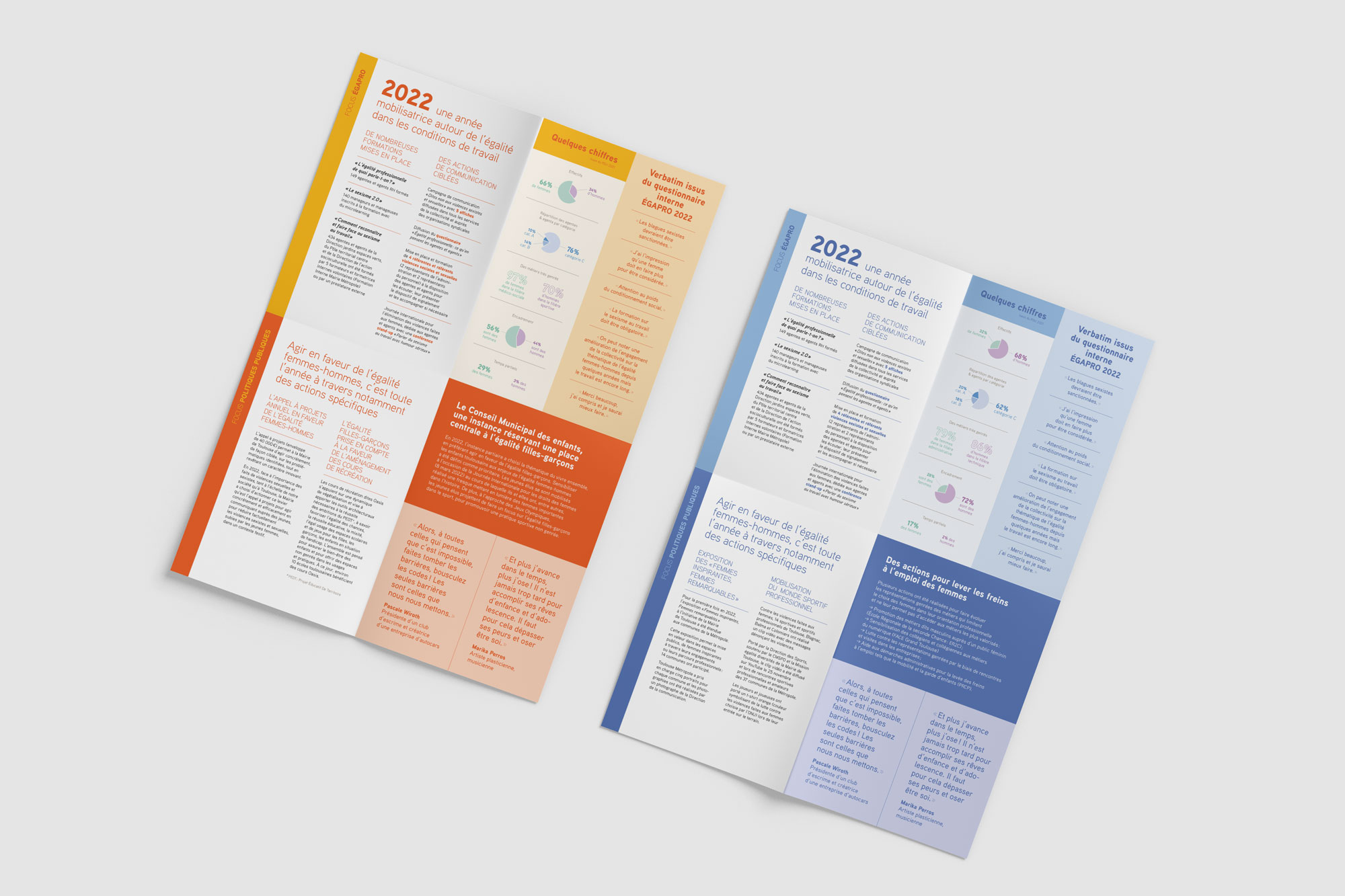 REFHsynthese_2023_01