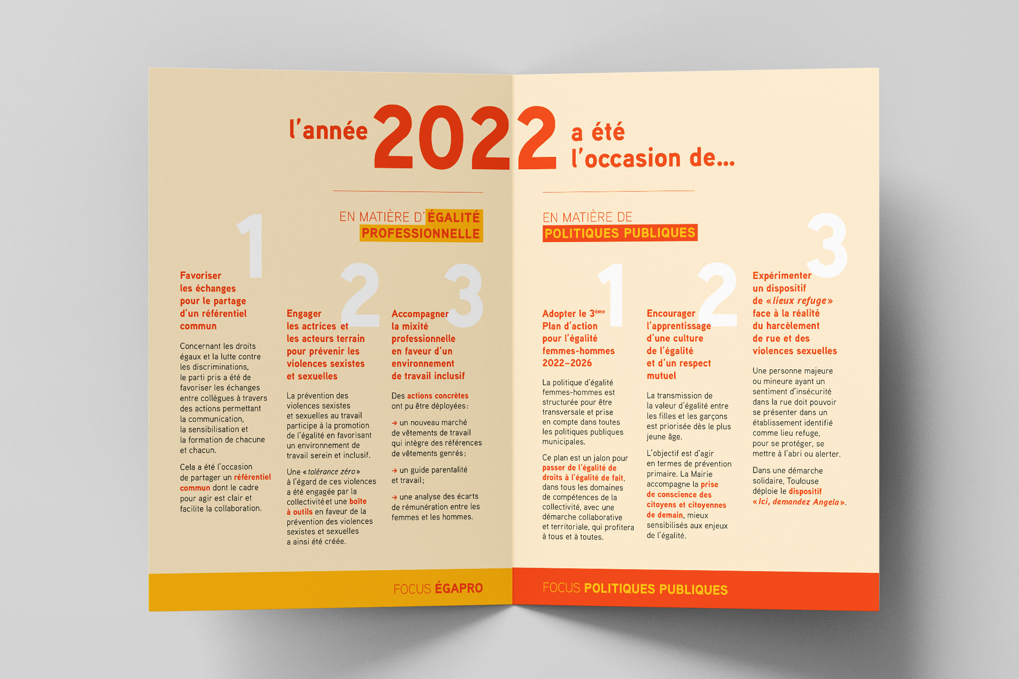 REFHsynthese_2023_02