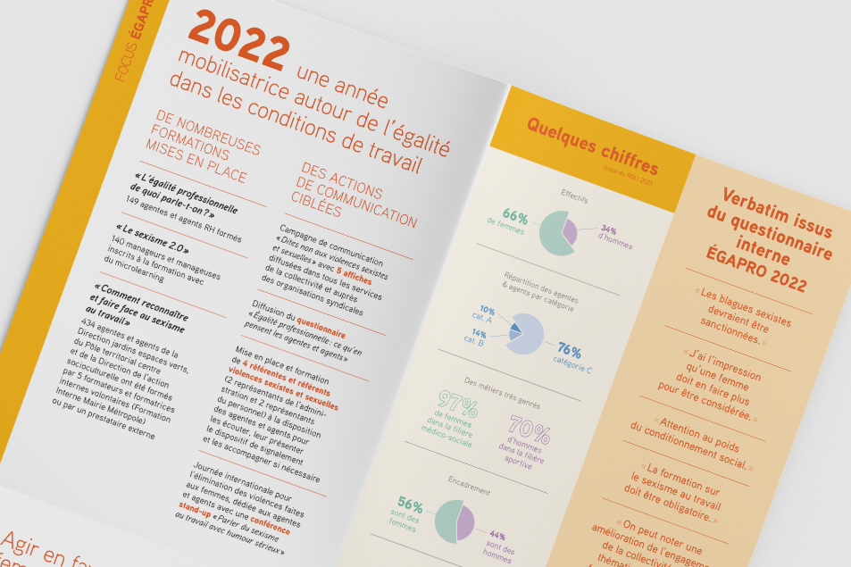 REFHsynthese_2023_06